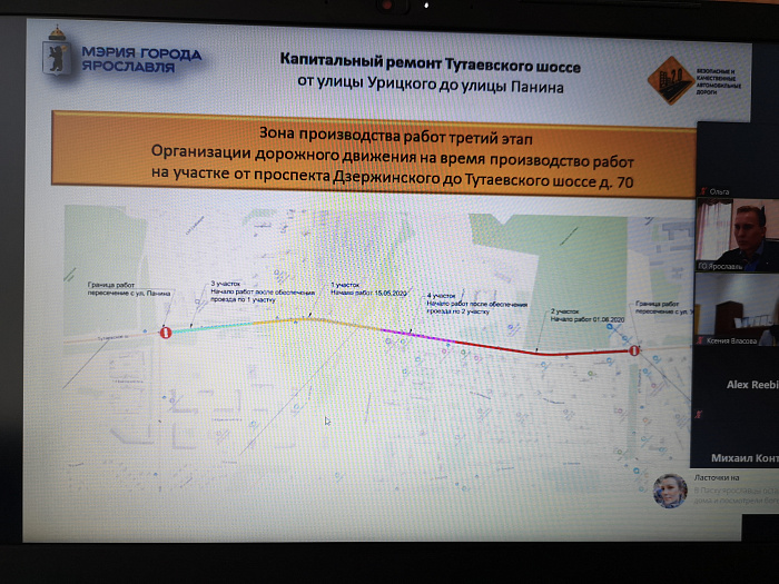 Мединфо тутаев расписание